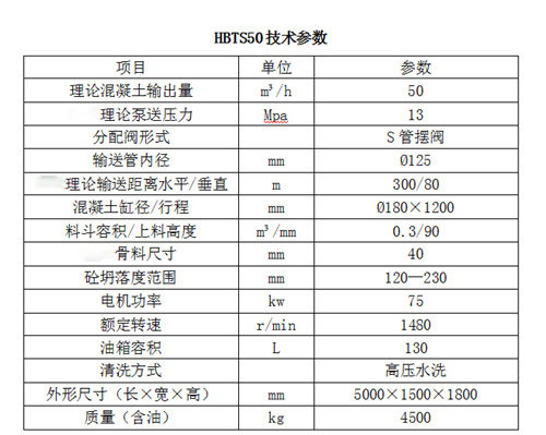 细石混凝土两用泵